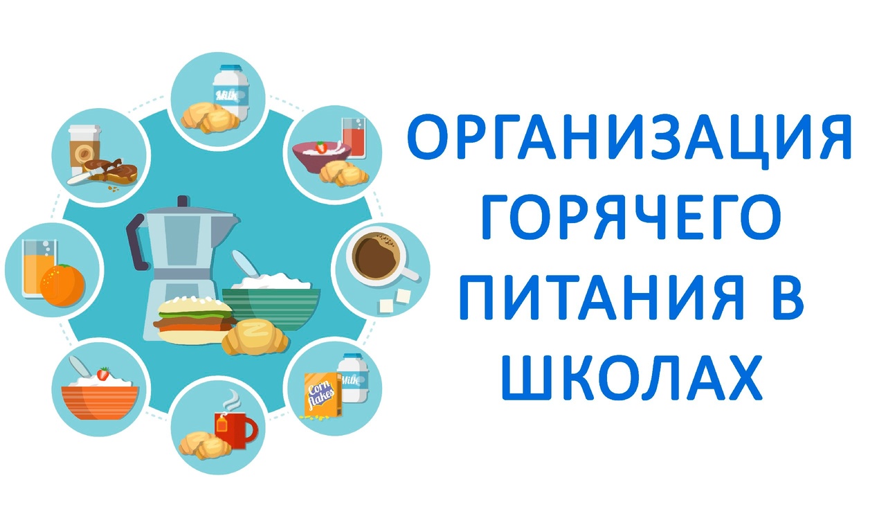 Общероссийское социологическое исследование по выявлению удовлетворенности качеством школьного питания и вкусовым предпочтениям обучающихся начальных классов.